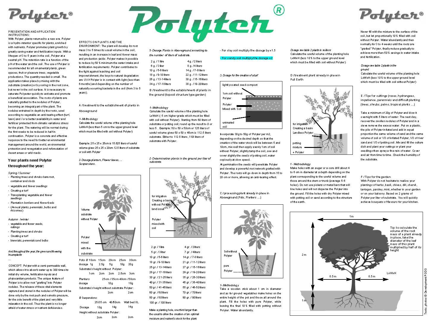 POLYTERMODEDAPPLICATIONarabe POLYTER &reg;  - instructions for us 